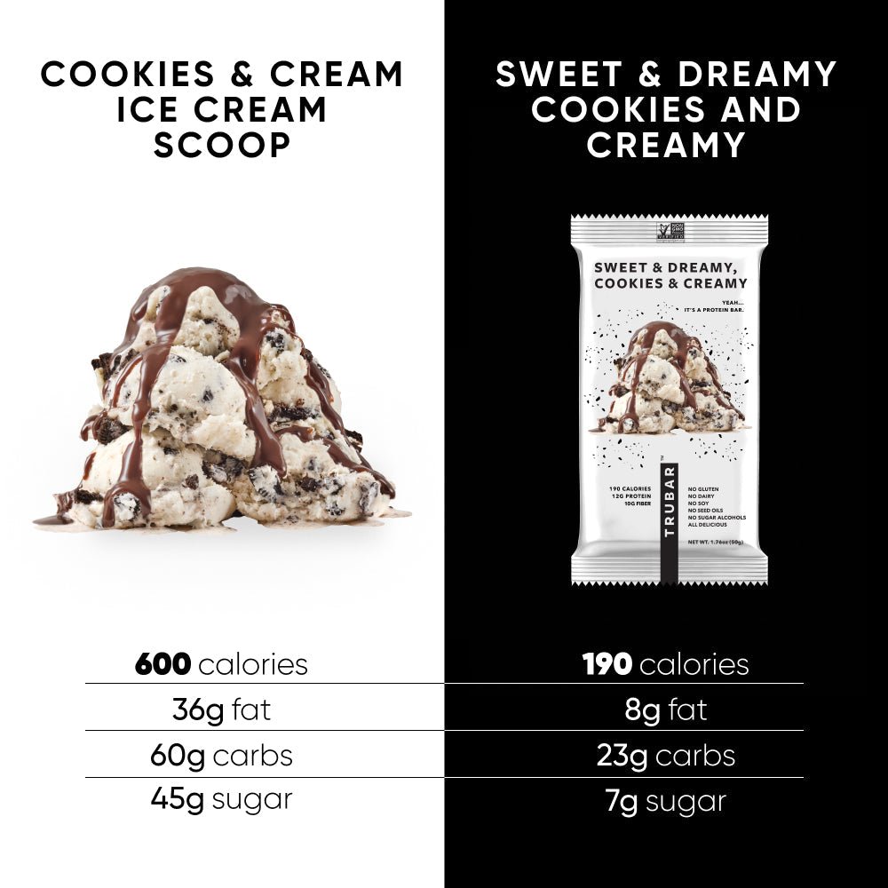Sweet & Dreamy, Cookies & Creamy - Vegan America