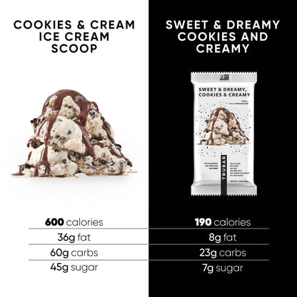 Sweet & Dreamy, Cookies & Creamy - Vegan America