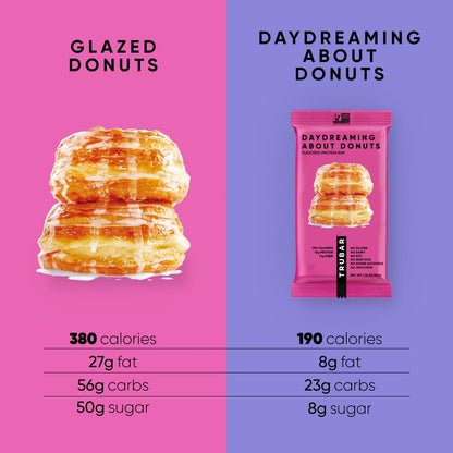 Daydreaming About Donuts - Vegan America