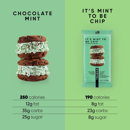It's Mint to Be Chip - Vegan America