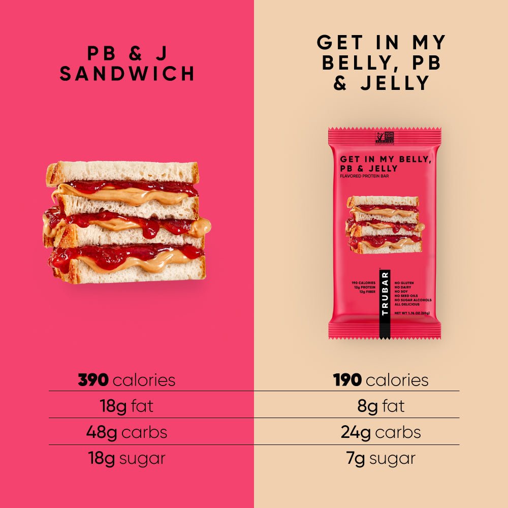 Get in My Belly, PB & Jelly - Vegan America