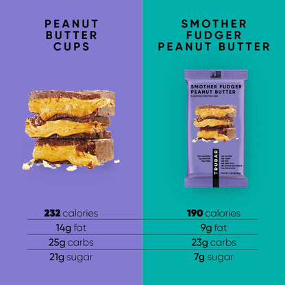 Smother Fudger Peanut Butter - Vegan America