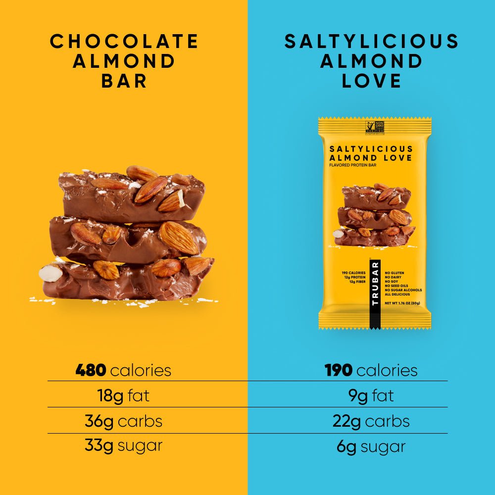 Saltylicious Almond Love - Vegan America
