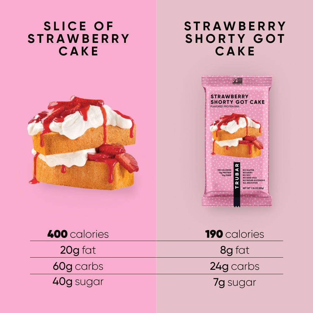 Strawberry Shorty Got Cake - Vegan America