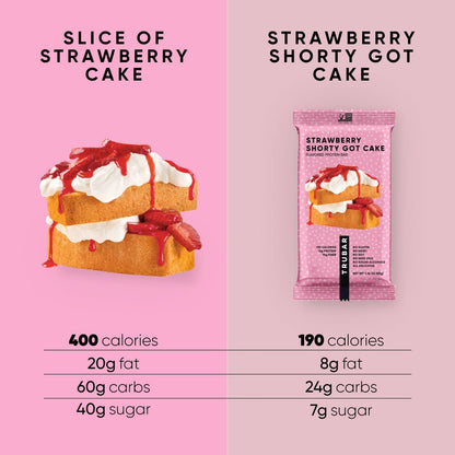 Strawberry Shorty Got Cake - Vegan America