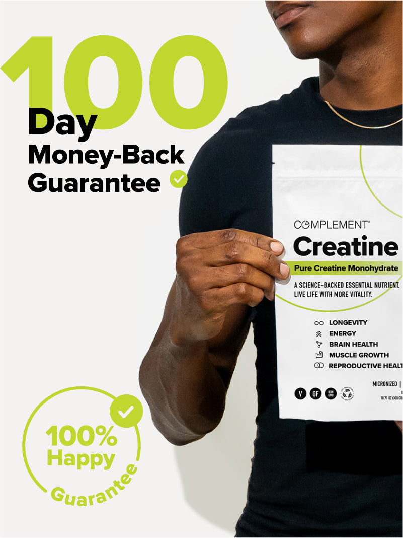 A person holds a white COMPLEMENT® Creatine packet by Complement. The image features text: 100 Day Money-Back Guarantee and 100% Happy Guarantee, on a white background with green accents, supporting your muscle growth goals.