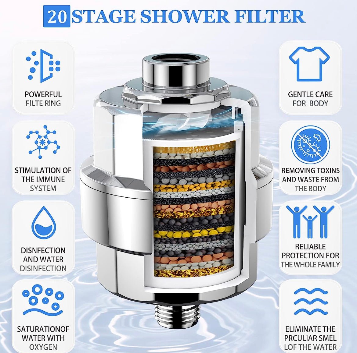 Shower Head Filter for Hard Water