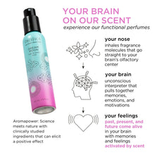 Dream Moon Hair & Body Mist