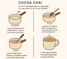 Cocoa Chai