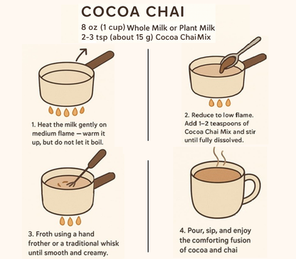 Cocoa Chai