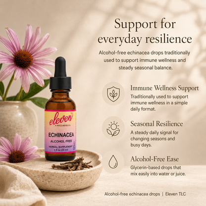 Echinacea Root Tincture | Alcohol-Free | 2 oz