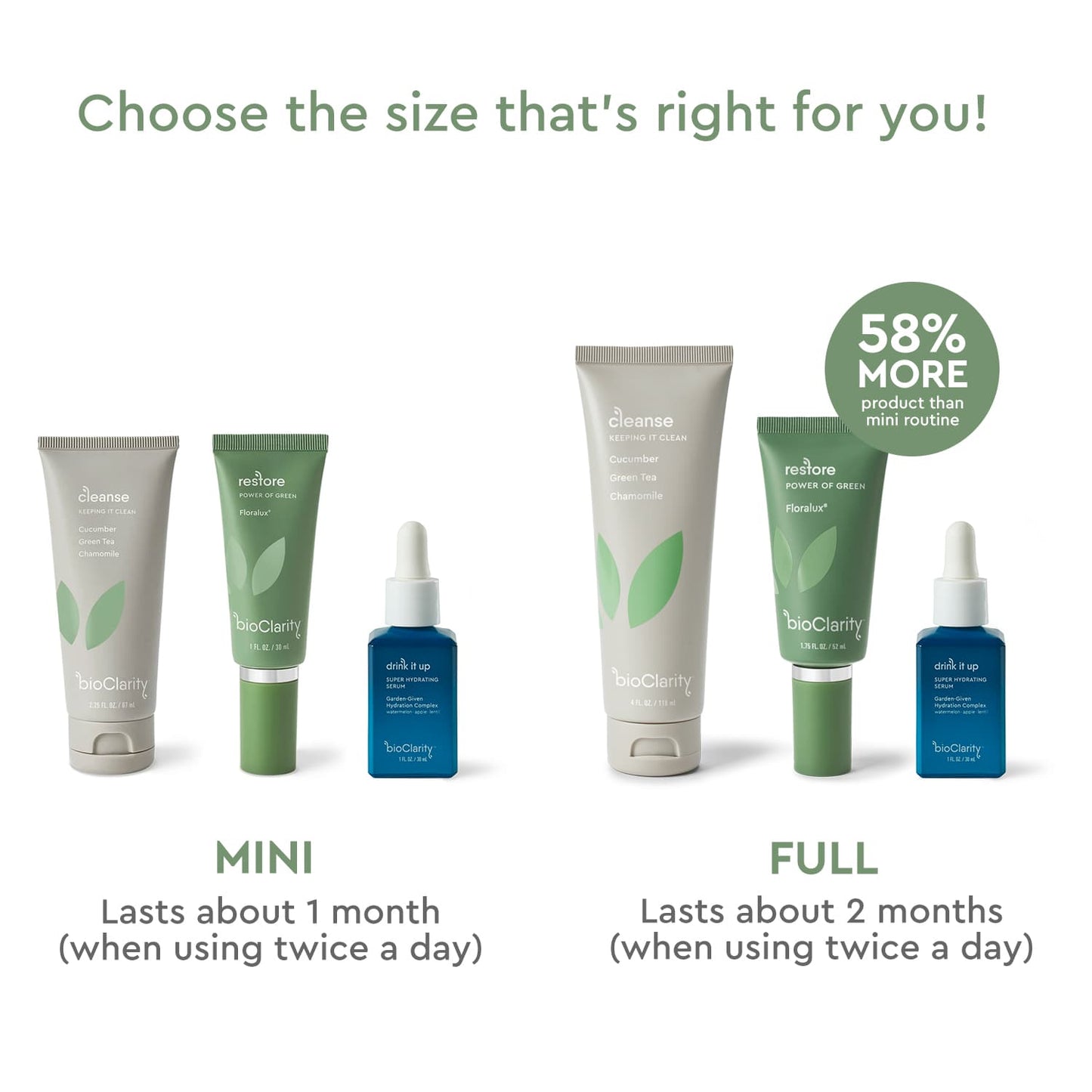 Essentials Routine + Deep Hydration