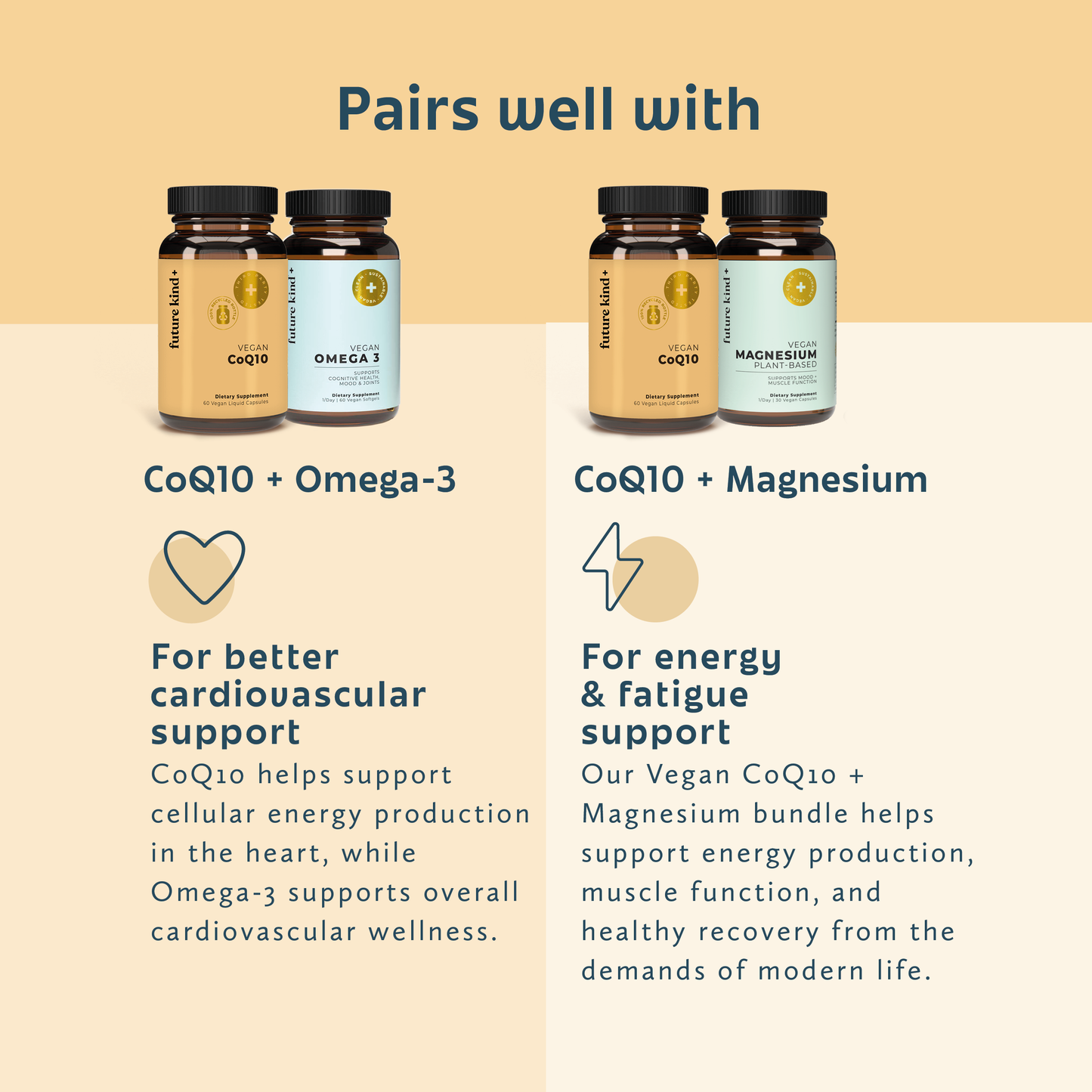 Vegan CoQ10 Supplement
