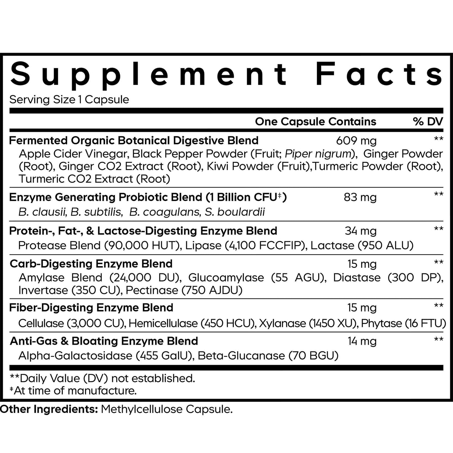 Fermented Digestive Enzymes