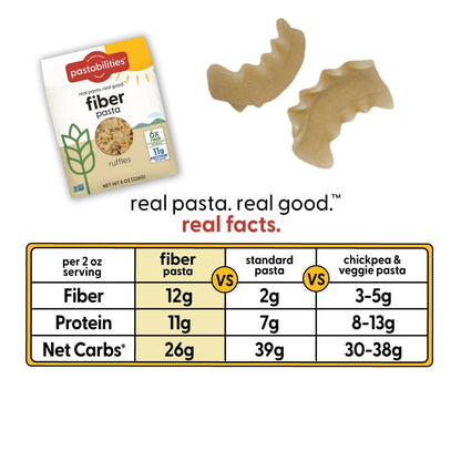 Fiber Pasta Ruffles - High Fiber