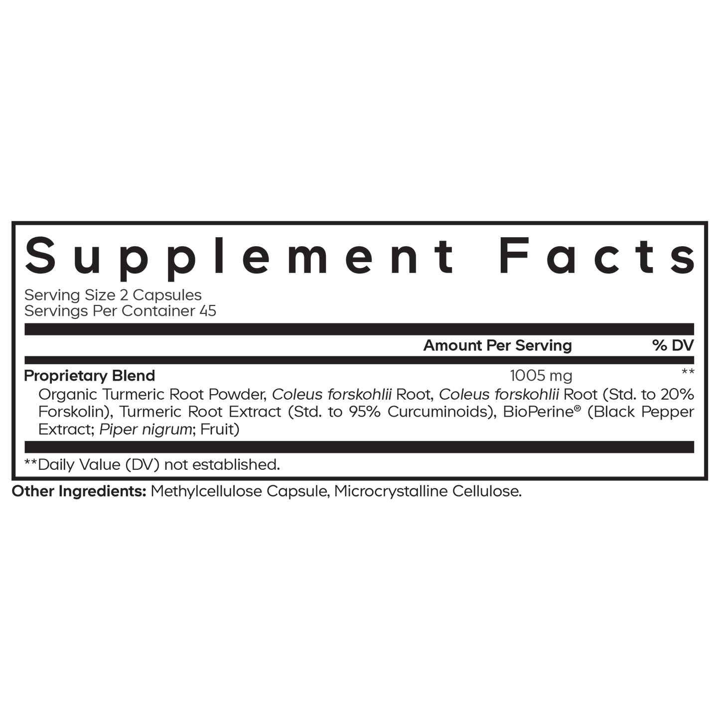 Forskolin Turmeric