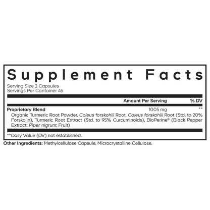 Forskolin Turmeric