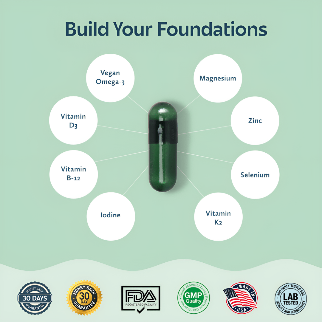 Foundations Plant - Powered Multivitamin - Vegan America