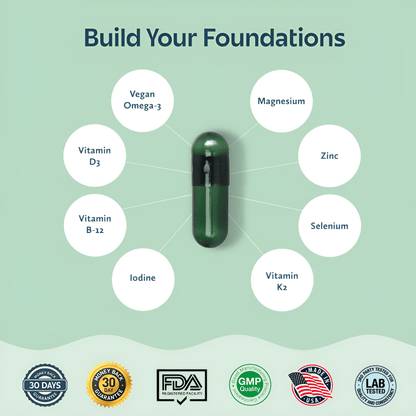 Foundations Plant - Powered Multivitamin - Vegan America
