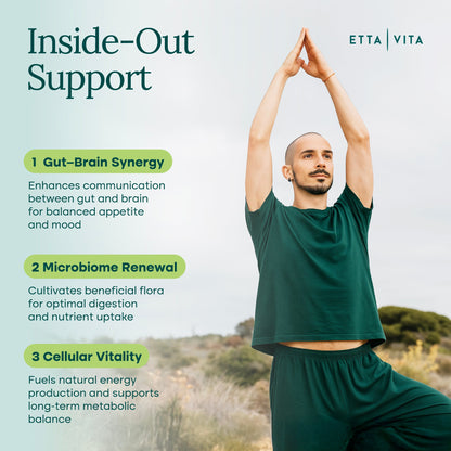 Colon Flush & GLP - 1 Support - Rapid Bowel Movement and Gradual GLP1 Production - Vegan America