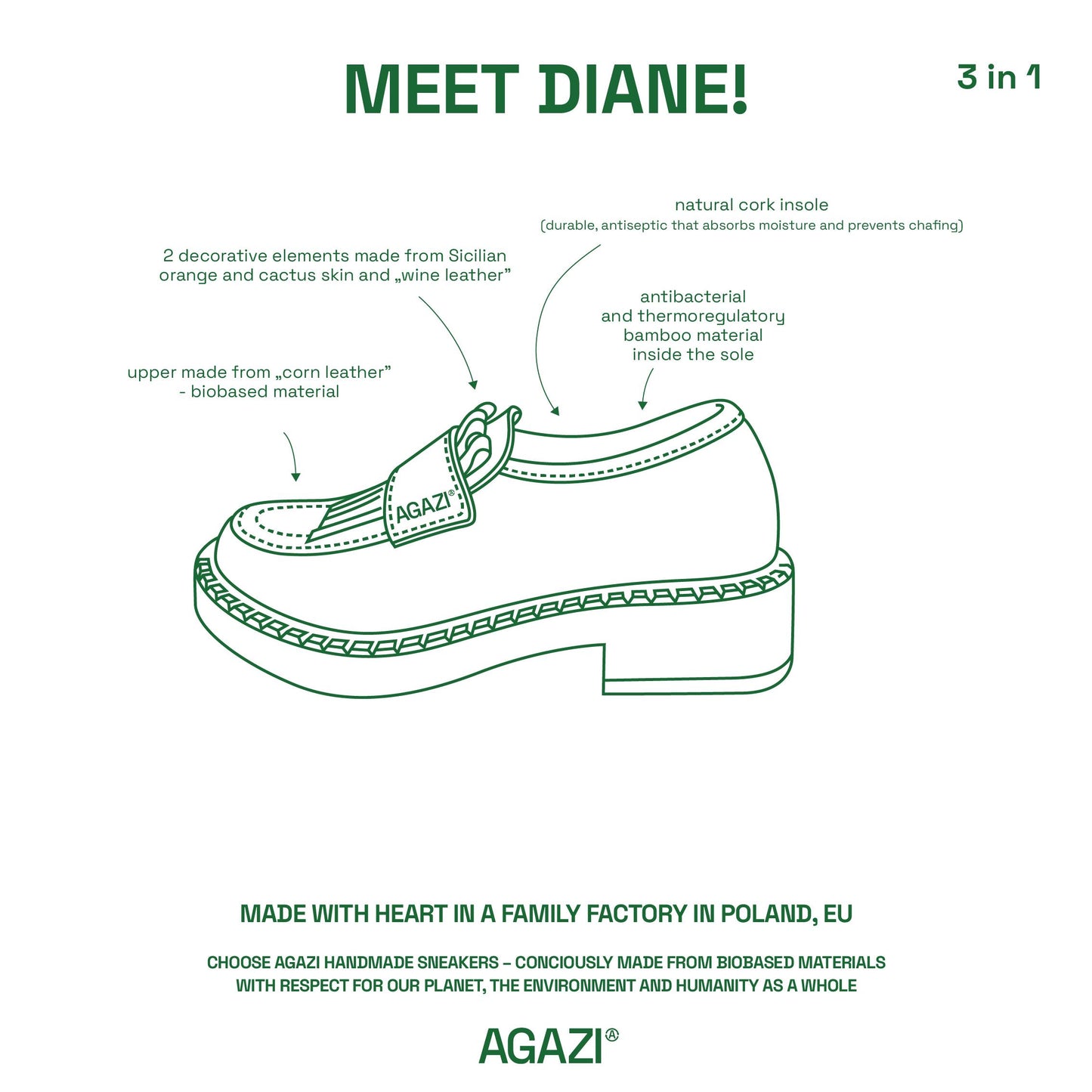 3 in 1 Corn loafers DIANE – navy blue