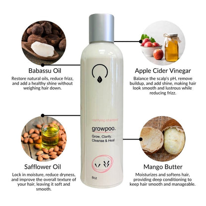 GrowPoo Clarifying Shampoo
