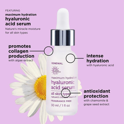 Maximum Hydration Hyaluronic Acid Serum 1 fl. oz. - Vegan America