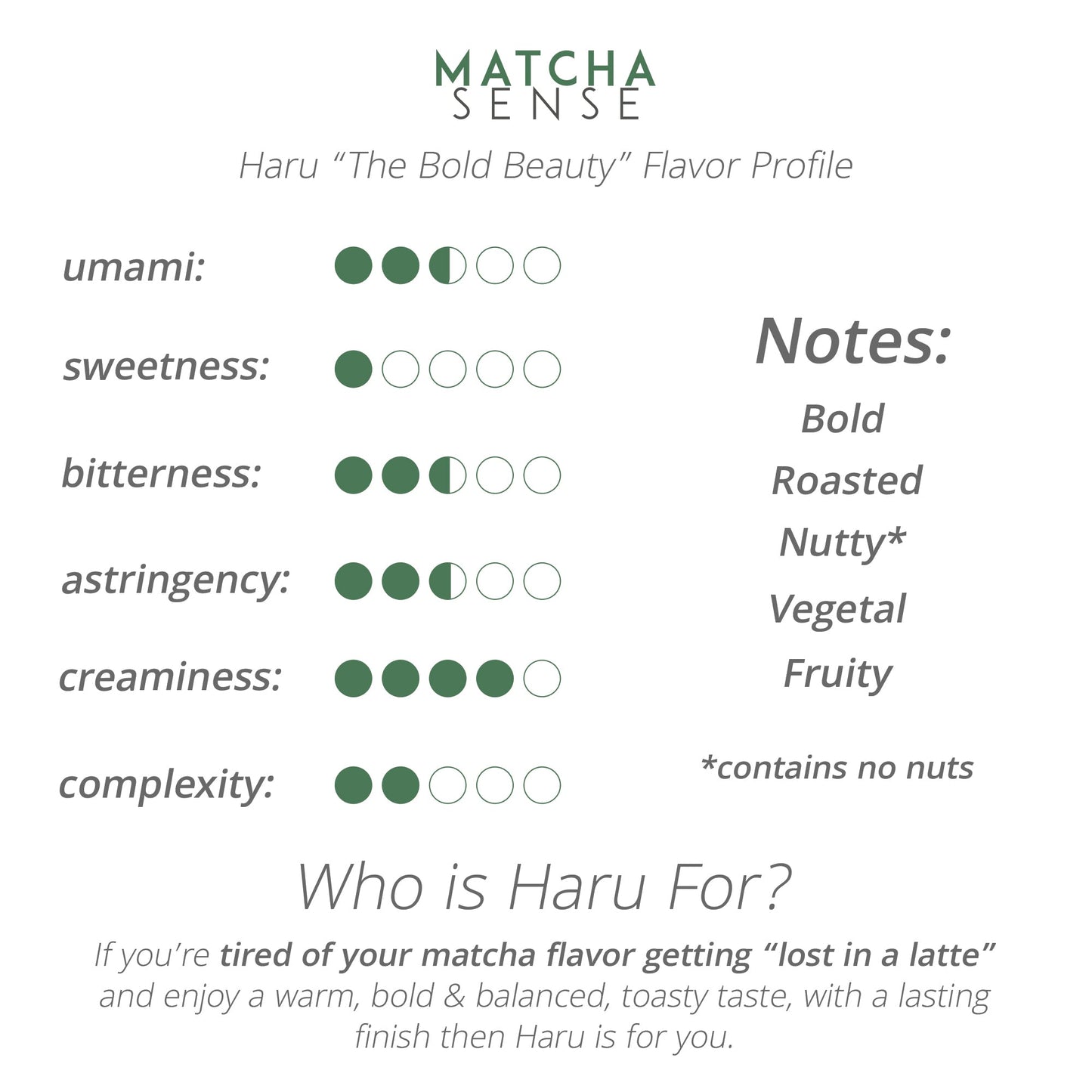 Organic Ceremonial Grade Matcha — Haru (30g/1.06oz)