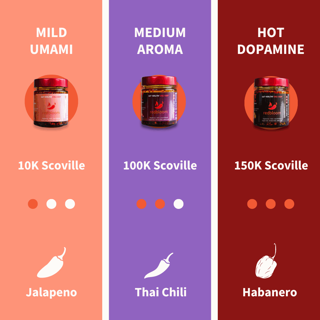 Hot Dopamine Case (12) - Vegan America