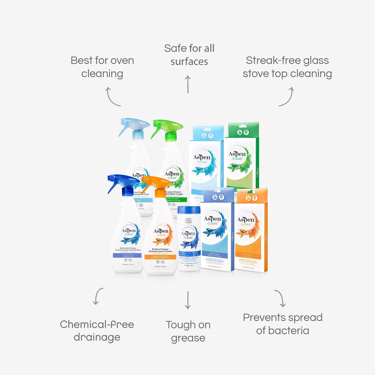 AspenClean House Cleaning Kit with Scouring Powder