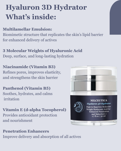 Hyperpigmentation TRIO, Brightening and Collagen Boosting Age-Defying Bundle 20% off