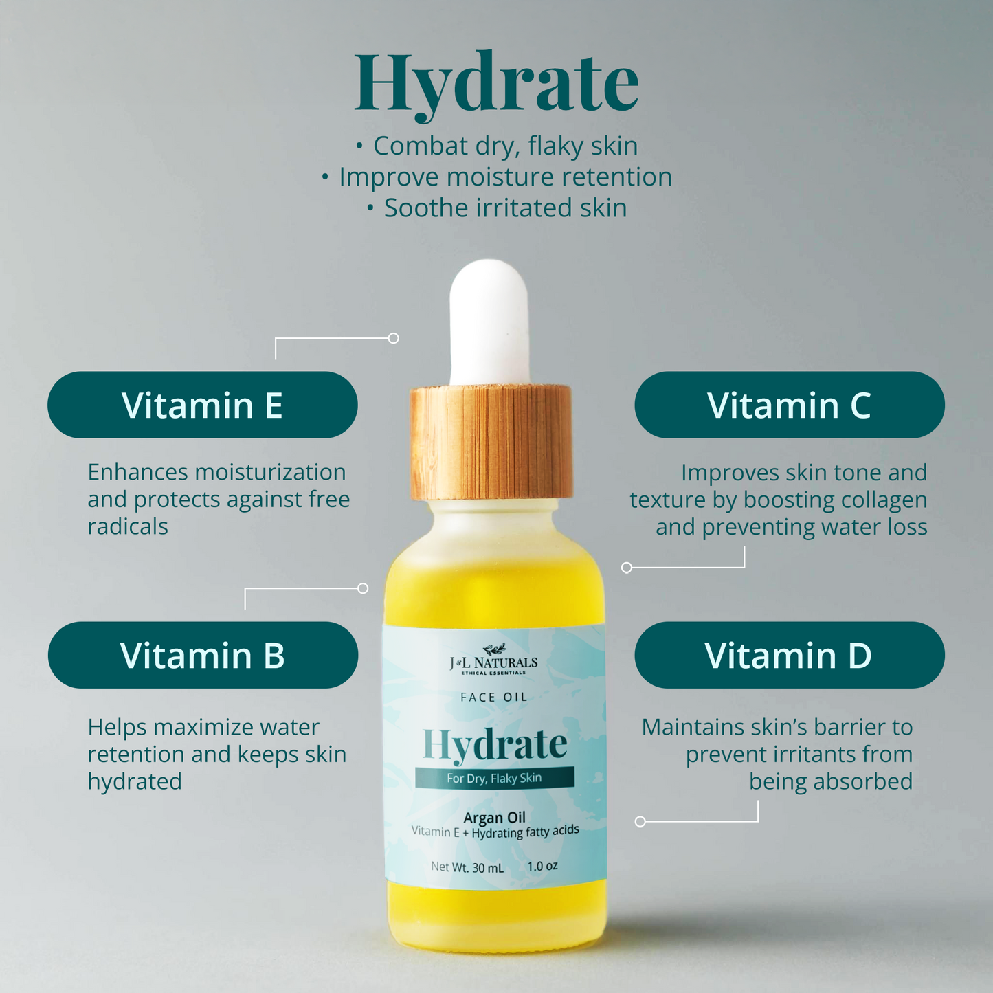Natural Face Oil