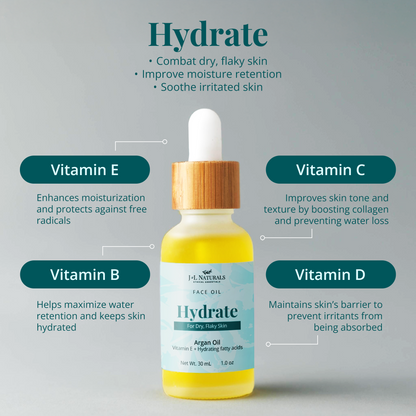 Natural Face Oil