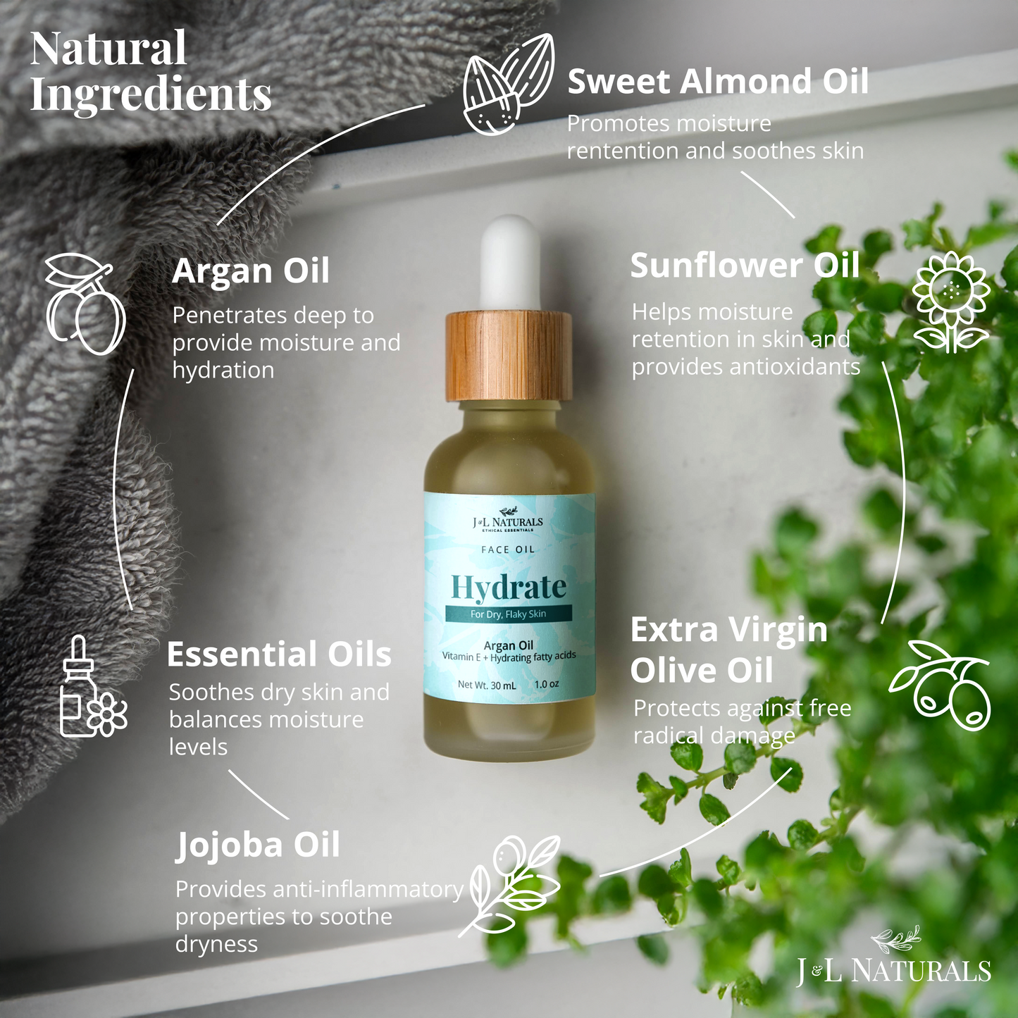 Natural Face Oil