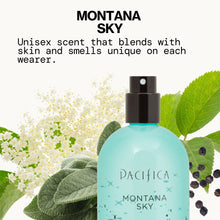 Montana Sky Spray Perfume