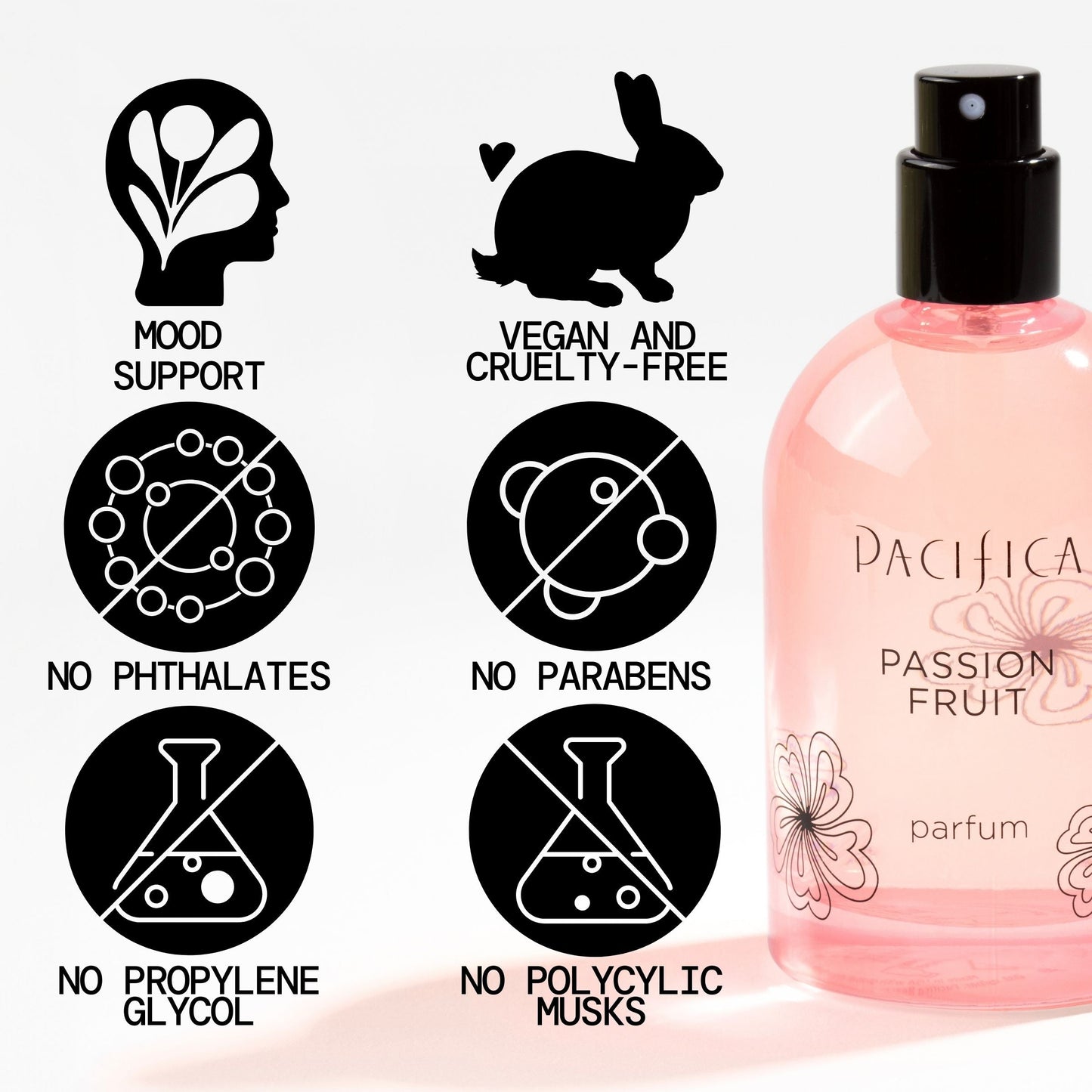 Passion Fruit Spray Perfume