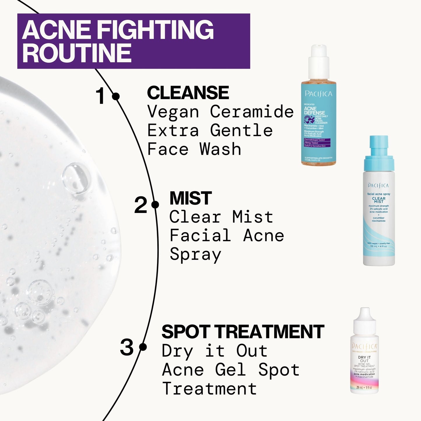 Acne Defense Face Wash
