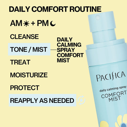 Comfort Mist Daily Calming Spray