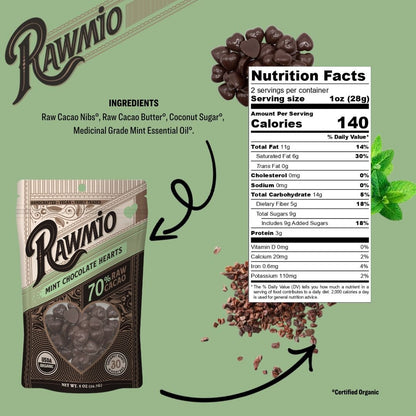 Raw Mint Chocolate Hearts - Vegan America