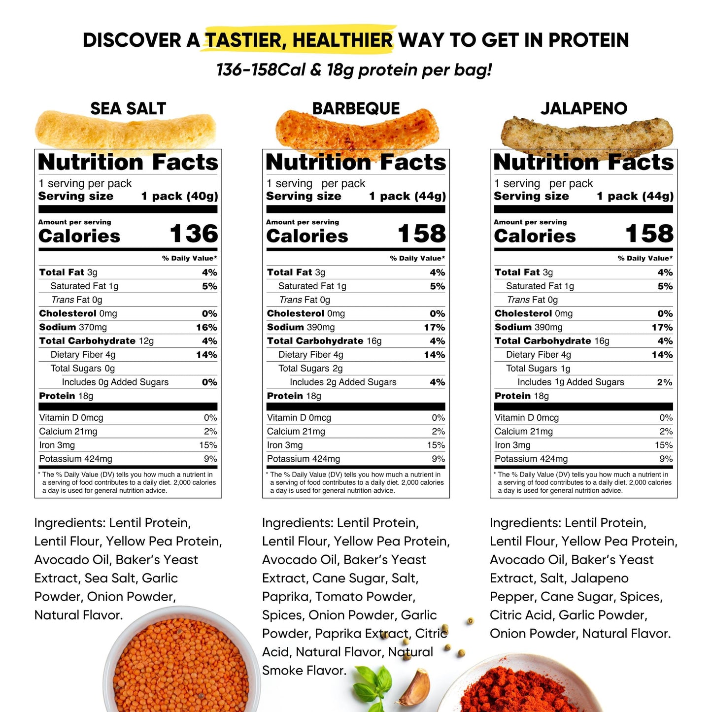 Aggropops Lentil Puffs | FREE SHIPPING| 18g protein & 158 Cal per bag!