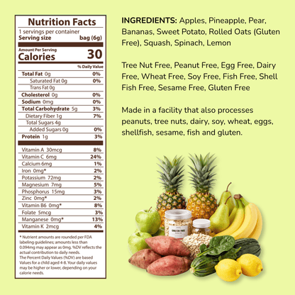 Lemon Green Apple - Vegan America