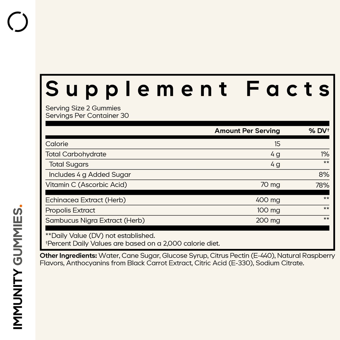 Immunity Gummies