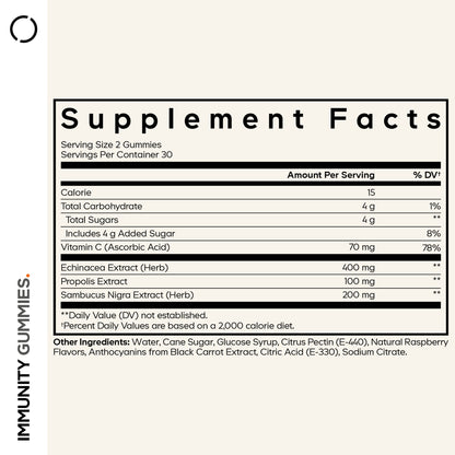 Immunity Gummies