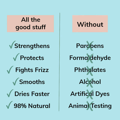 SweatShield Leave-In Conditioner