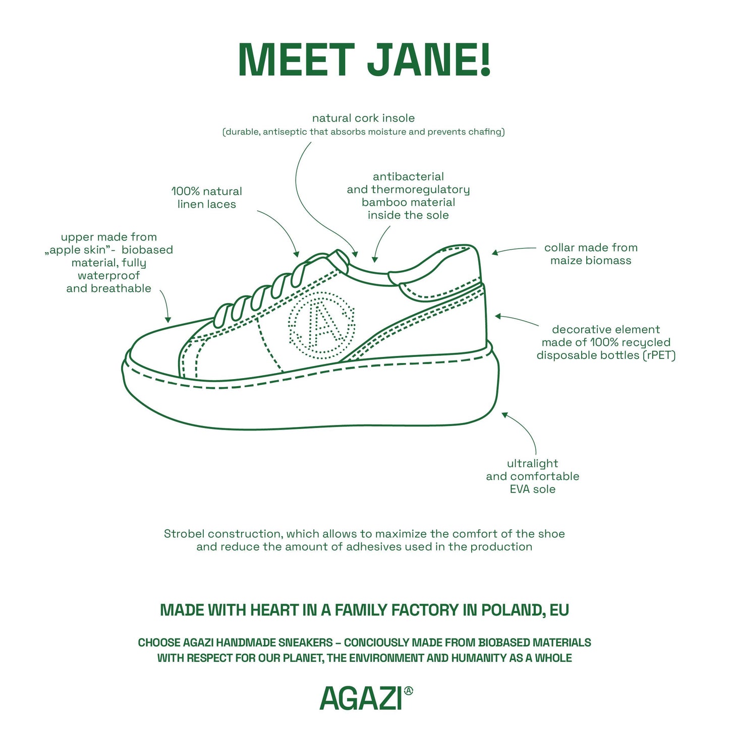 Apple & corn sneakers JANE - fucsia