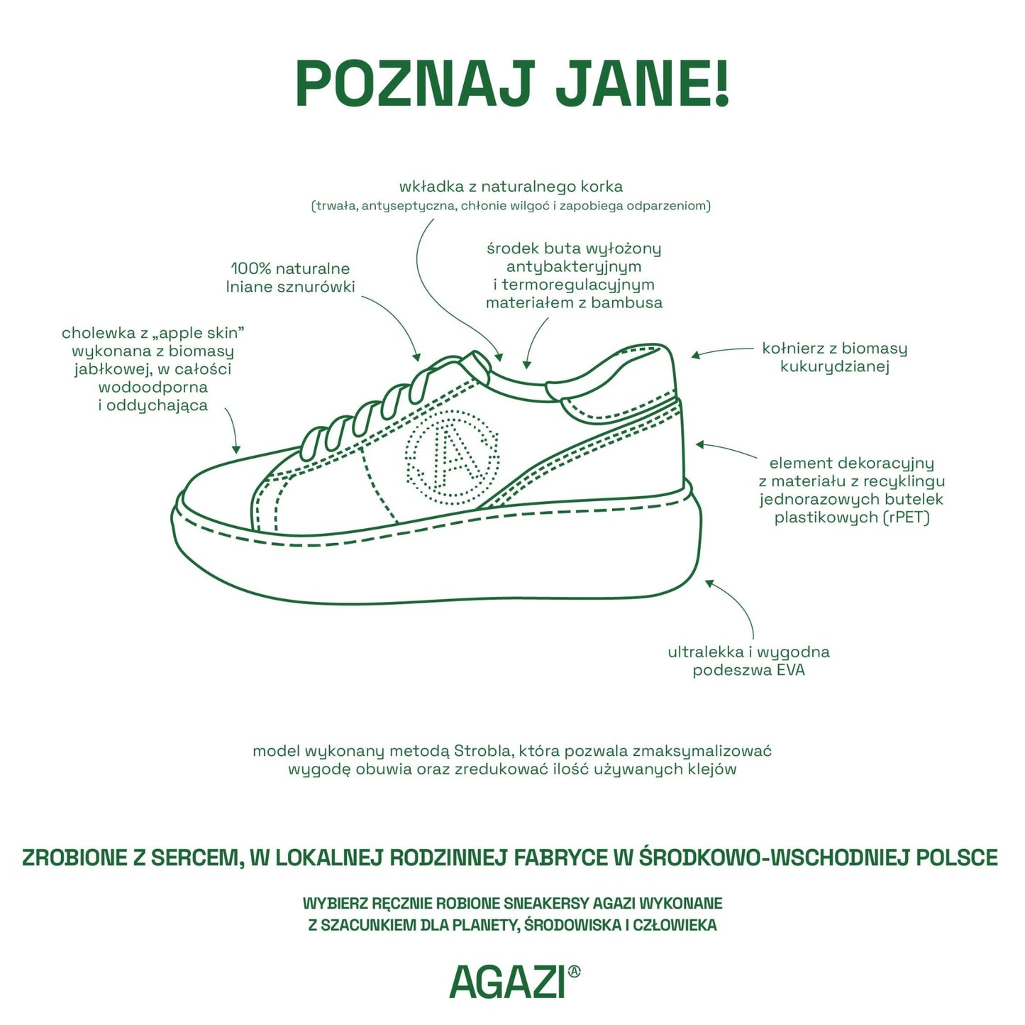Jabłkowo - kukurydziane sneakersy JANE – karmel - Vegan America
