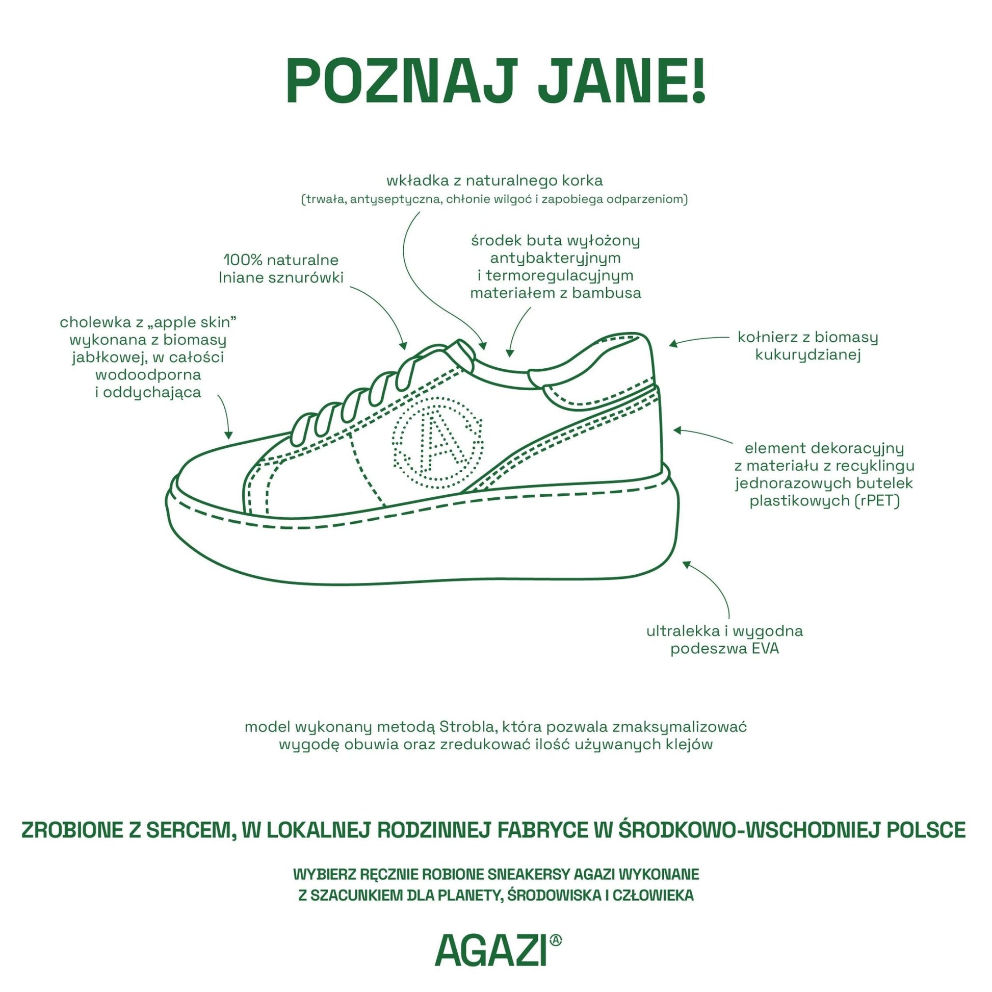 Jabłkowo - kukurydziane sneakersy JANE – karmel - Vegan America