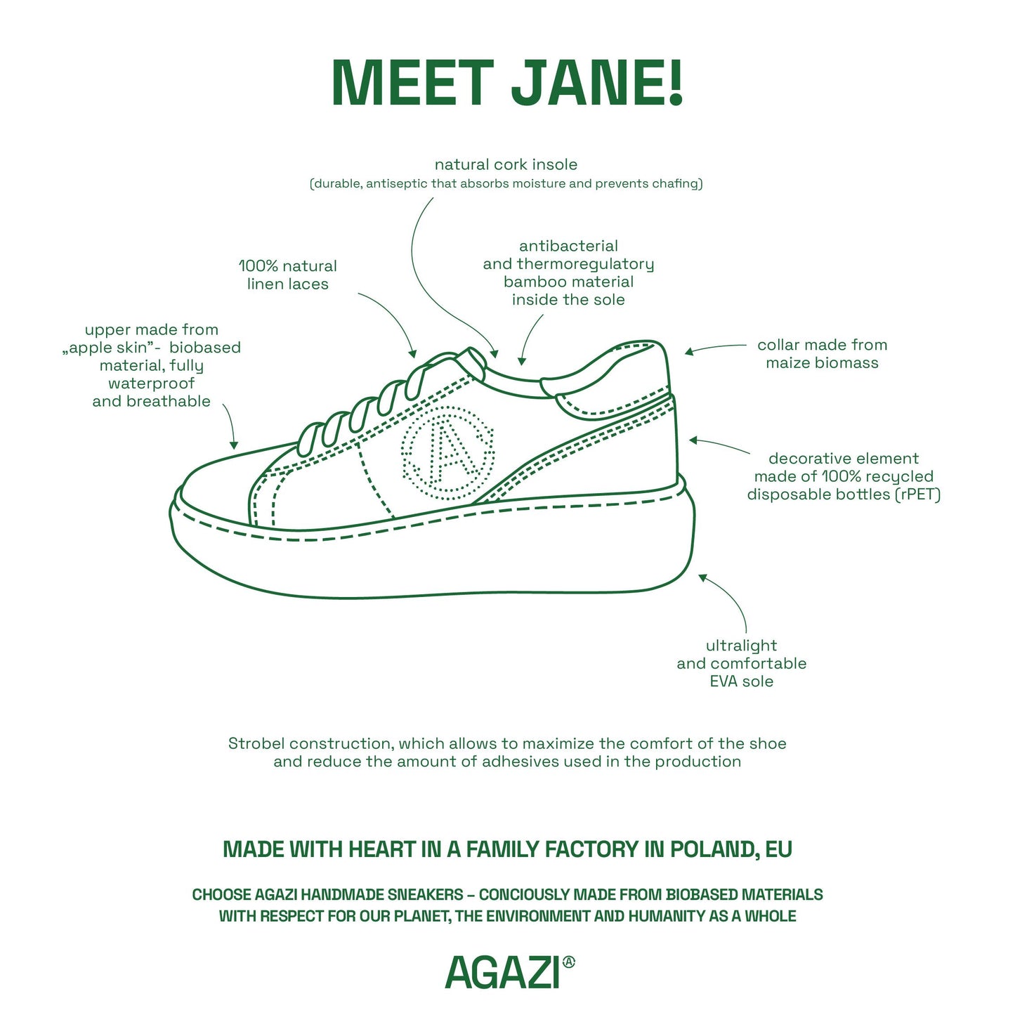 Apple & corn sneakers JANE - caramel