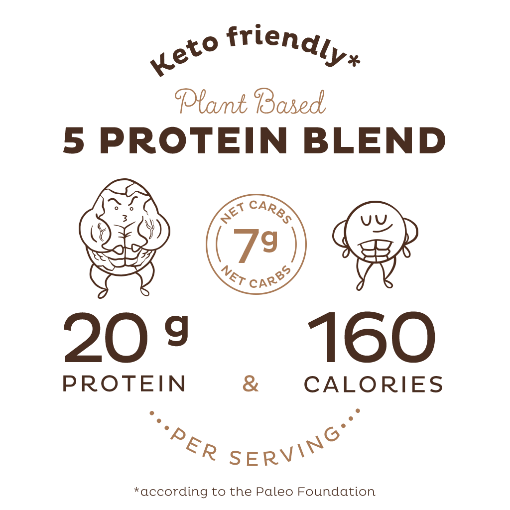 Organic Plant Protein, Chocolate, Single Serving