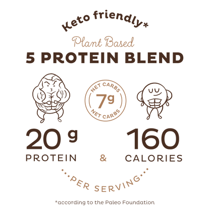 Organic Plant Protein, Chocolate, Single Serving